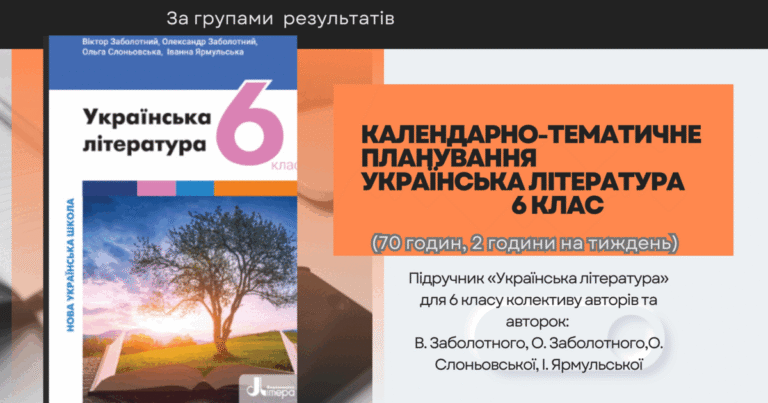 ГДЗ українська мова шостий клас Олександр Заболотний – повний путівник для учнів гдз українська мова шостий клас олександр заболотний